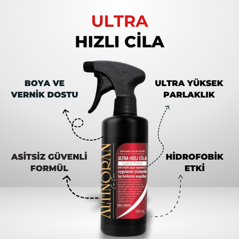 Komple Araç Bakım Seti: Boya ve Plastik Aksamlar İçin Showroom Parlaklığı