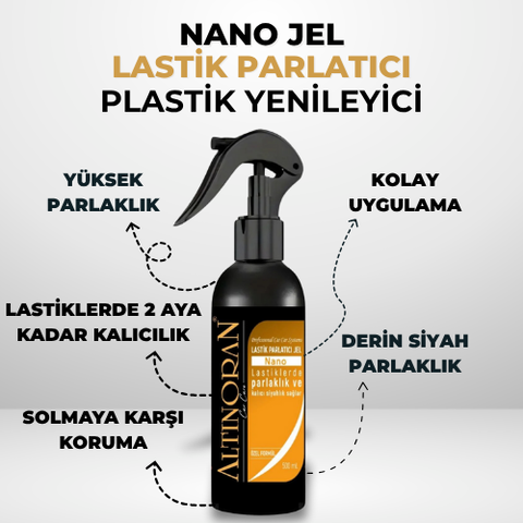 Komple Parlaklık İçin Oto Bakım Seti: Hızlı Cila, Lastik ve Torpido Parlatıcı
